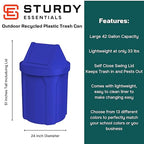 Sturdy Essentials 42 Gallon Round 100% Recycled Plastic Indoor or Outdoor Commercial Trash Can with Easy Access Swing Top Lid | Great for Schools and Businesses - Blue