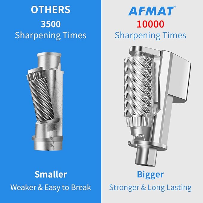 AFMAT Heavy Duty Electric Pencil Sharpener, Auto Stop Classroom Pencil Sharpeners for 6-11mm No.2/Colored Pencils, Pencil Sharpener for Large Pencils, Sharp Point, Save Pencil, PSX3