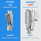 AFMAT Heavy Duty Electric Pencil Sharpener for 6-11mm Colored Pencils, Classroom Pencil Sharpeners for Large Pencils, Auto Stop Pencil Sharpener Plug in, Fast Sharpen in 3s, Sharp Point, PSX3