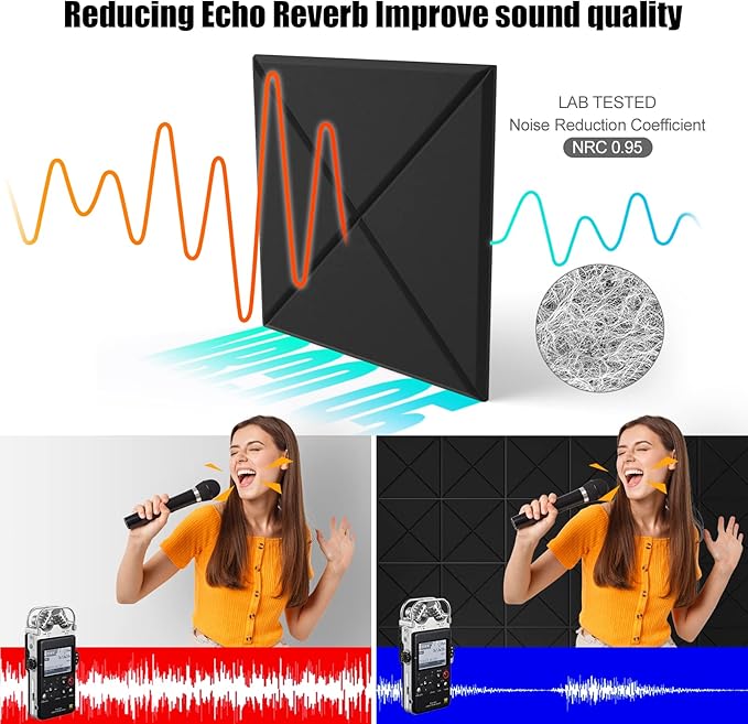 Sonicism 12 Pack X-Lined Acoustic Panels with Self-Adhesive, 12"X 12"X 0.4" Sound Proof Foam Panels, Decorative Soundproof Wall Panels, Sound Absorbing Tile for Home & Offices, Black