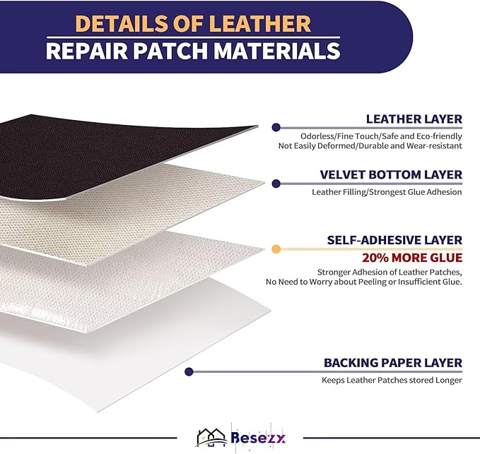 Leather Repair Patch Tape Kit, Self Adhesive Leather Repair for Furniture, Couch, Sofa, Car Seats,Office Chair,Vinyl Repair Kit.120inx16in