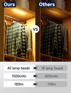 Under Cabinet Lights, Rechargeable battery operated lighting , Wireless Motion Sensor Light indoor,4 Modes Night Light, Stick-On Magnetic Closet Lights for Kitchen, Hallway(2 Pack 40LED warm light)