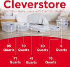 Rubbermaid Cleverstore 71 Qt Clear Storage Bins with Lids, 4-Pack, Stackable, BPA-Free, Made in USA