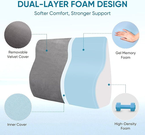 AHUAWA Lumbar Support Pillow for Recliner Chair and Couch, Memory Foam Back Cushion Ergonomic Back Support Pillow for Lower Back Pain Relief, with Soft Velvet