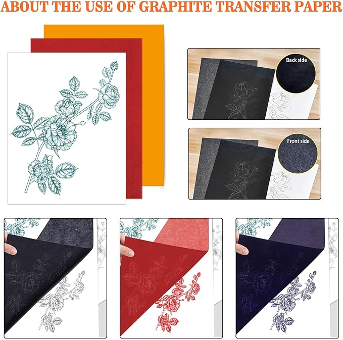 psler Carbon Paper Tracing Paper for Tracing I 90PCS Graphite Transfer-Paper and 60PCS Tracing-Paper - Graphite Paper Carbon Copy Paper for Wood,Craft,Canvas DIY A4 Size 8.5 X 11 Inch