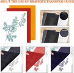 psler Carbon Paper Tracing Paper for Tracing I 90PCS Graphite Transfer-Paper and 60PCS Tracing-Paper - Graphite Paper Carbon Copy Paper for Wood,Craft,Canvas DIY A4 Size 8.5 X 11 Inch