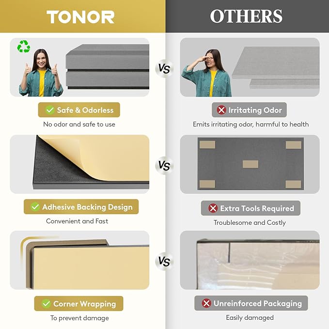 TONOR 4 PCS Large Acoustic Panel, 23.6″ * 11.8″ * 2.36″ 3D Fiberglass Sound Proof Panel with Full Self-Adhesive, Decorative Echo Absorbing Wall Panel, for Studio, Living Room, Home, Office, Grey