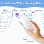 VUSIGN Magnetic Dry Erase White Board Eraser- 2 Pack, Glass Whiteboard Eraser for Dry Erase Board, Glass Board, Calendar Board, Office, Home, School Supplies