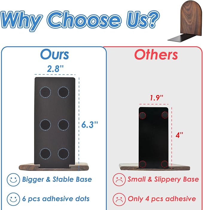 Lauvee Book Ends, Large Sturdy Wooden Bookends for Shelves - Heavy Duty Non-Slip Book Organizers, Decorative Bookend Holders for Home Office, Library, Black Walnut Universal Economy Bookend, 1 Pair