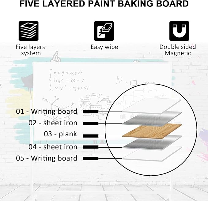 Max-officoo Mobile Whiteboard 72"x40" Magnetic Dry Erase White Boards on Wheels Double-Sided Large Whiteboard with Rolling Stand for Classrooms, Offices and Home