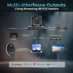 TONGVEO 4K PTZ Conference Room Camera System AI Auto-Tracking 20x Zoom 4K PTZ Camera USB3.0 HDMI LAN outputs and Bluetooth Speakerphone with Microphone for Large Remote Meeting