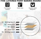 Max-officoo 40" x 28" Mobile Dry Erase Whiteboard Double-Sided White Boards on Wheels Flip-Over Magnetic Rolling Whiteboard with Stand, Aluminium Frame