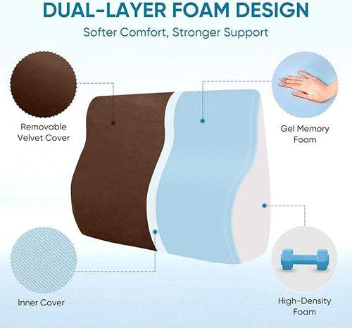 AHUAWA Lumbar Support Pillow for Recliner Chair and Couch, Memory Foam Back Cushion Ergonomic Large Back Support Pillow for Lower Back Pain Relief, with Soft Velvet