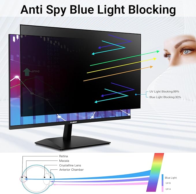 FILMEXT 2 Pack 22 Inch Computer Privacy Screen Filter for 16:10 All-in-One Desktop/Frameless Monitor - Removable Blue Light UV Blocking Privacy Shield for Thin Bezel Computer