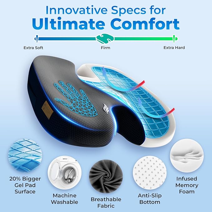 TOP COMFORT Seat Cushion, BodySync™ Technology with Non-Slip Gel & Memory Foam for Tailbone, Sciatica & Back Pain Relief, Office Chair Cushion, Car Seat Cushions for Driving (Black)