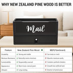 Two-Layer Solid Wooden Mail Storage Organizer Holder with Clear Acrylic Top and Bottom Drawer, Leather Handle, Keeping Mail, Bills, Letters, Cards and Office Supplies in One Place, Home Decor Gifts