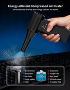 PECODE Compressed Air Duster - Rechargeable Electric Air Blower for Keyboard,Camera,PC Vents,Car Interiors & Home,Outdoor Dusting - 280,000 RPM,5 Nozzles,4 Speeds,Fast Charging
