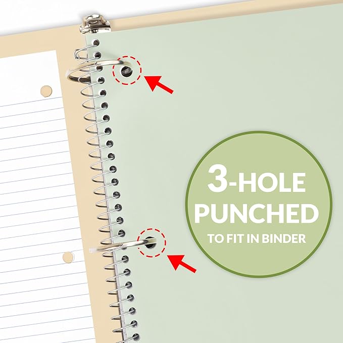 SUNEE Spiral Notebook, 1-Subject, College Ruled Paper, 8" x 10-1/2", 100 Sheets per Notebook, 3-Hole Punched Paper, Water Resistant Cover, Double-sided Pockets, Spiral Lined Notebooks for Work, Green