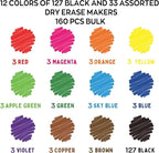 LiqInkol Dry Erase Markers Bulk 160 Pack 12 Colors of 127 Black and 33 Assorted Pens, Chisel Tip Whiteboard Markers for Home School and Office.