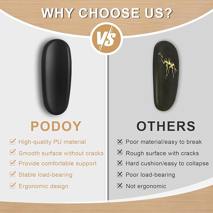 Podoy Office Chair Armrest Pads Replacement Fits Univeral Desk Chair Arms with Mounting Hole Patterns Screws, Desk Armrest Cover 4" x 10" (Pack of 2)