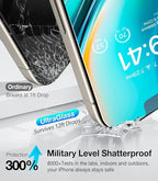 UltraGlass Ultra 9H+ Glass for iPhone 13/13 Pro Privacy Screen Protector [No.1 Military Grade Shatterproof & 100% Anti Spy] Glass Privacy Screen iPhone 13/13 Pro Tempered [Longest Durable],2 Pack