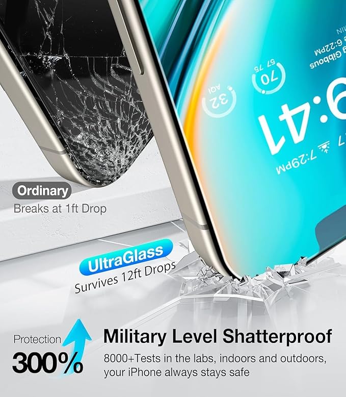 UltraGlass Ultra 9H+ Glass for iPhone 13/13 Pro Privacy Screen Protector [No.1 Military Grade Shatterproof & 100% Anti Spy] Glass Privacy Screen iPhone 13/13 Pro Tempered [Longest Durable],2 Pack