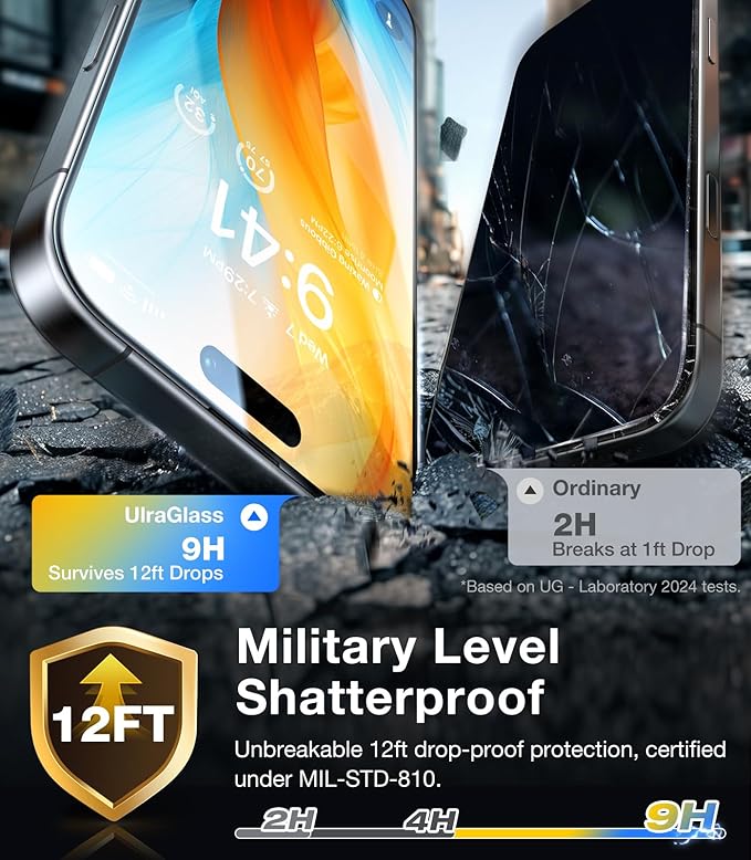 UltraGlass Top 9H+ Glass for iPhone 14 Pro Screen Protector Tempered Glass [Longest Durable & Military Grade Shatterproof] Screen Protector 14 Pro Full Coverage, Anti-fingerprint, 2 Packs
