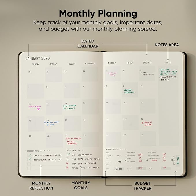 Dated, 2026 Planner, 5.8” x 8.3” - The #1 Productivity Planner to Achieve Your 2026 Goals - Planner 2026-2027 by PRODUCTIVITY STORE (A5, BLACK)