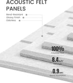 Fluxynara Felt Bulletin Board Tiles -28"x18" with 40 Adhesive Tabs, Cork Board Alternative for Office Decor, Push Pin Board Wall Organizer 6-Pack (Grass Green)