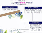 Personalized Floral Stationary with Envelopes, FLAT OR FOLDED, Watercolor Floral Stationery Set for Women, Blue and Green Personalized Floral Notecards with Envelopes, Choice of Colors and Quantity
