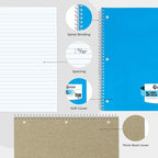 Rosmonde 2000 Packs (Pallet) 5 Subject Notebooks, Spiral Notebook Bulk, Wide Ruled, Pallet of Notebooks, 150 Sheets (300 pages), 8 x 10-1/2",Bulk Spiral Notebooks for School & Office, 4-7 Days Transit