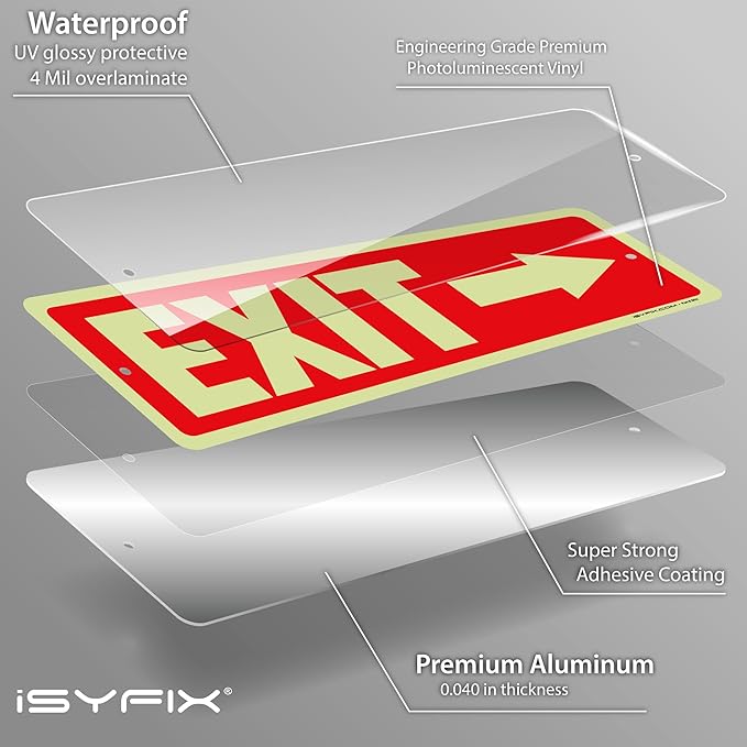 iSYFIX Exit Signs with Directional Right Arrow, Glow in the Dark, Photoluminescent Aluminum 12x4 Inch - 2 Pack, Laminated for UV & Weather Resistance, Ideal for Offices, Schools, Theaters & More