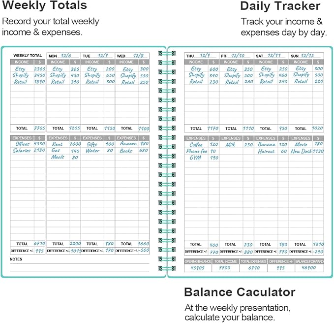 Heveboik Income & Expense Log Book - A5 Income and Expense Tracker for Small Business, Accounting Bookkeeping Tracking for Woman and Man, 5.8" x 8.3", Teal