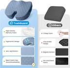 TushGuard Office/Car Seat Cushion, Non-Slip Sciatica & Back Coccyx Tailbone Pain Relief Chair Pad, Memory Foam Butt Pillow for Computer Desk, Wheelchair, Driving (Light Blue, XX-Large)