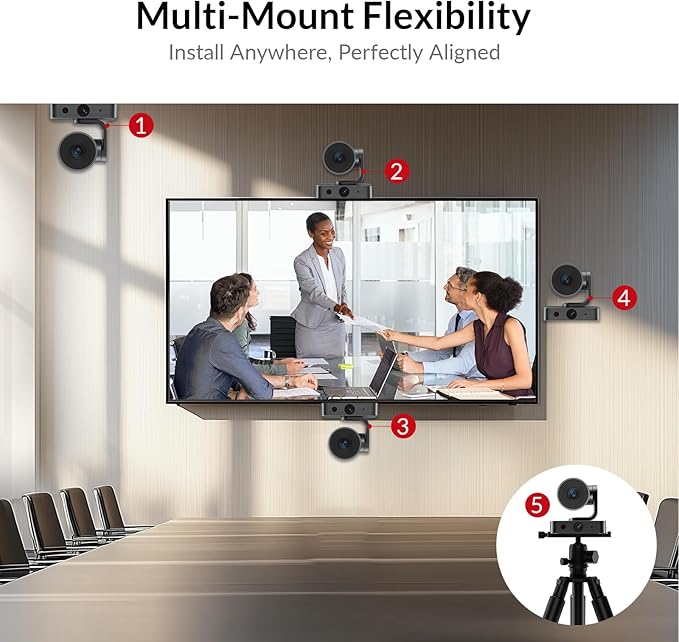 4K Conference Room Camera System, AI Auto-Tracking PTZ Camera 15x Zoom(3x Optical) with Bluetooth Speakerphone Set, 120° Wide-Angle, 16-Foot Mic Pickup, for Zoom YouTube Teams OBS and More