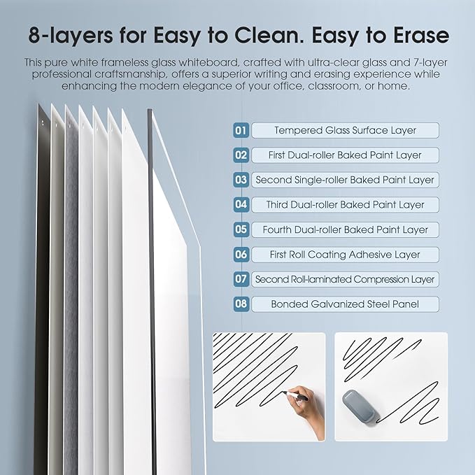 MaxGear Glass Whiteboard Tempered Magnetic Dry Erase Board 48 x 36 Inch Ultra White, Frameless Wall Mounted, Office Classroom Conference Room Home Use, Includes Markers, Eraser, Magnets & Mounting Kit