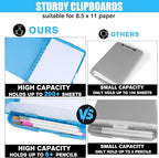 Blue Clipboard with Storage,TFDLCG zm Clip Boards 8.5x11 with Pen Holder,Nursing Clipboards Case Heavy Duty,A4 Letter Size Contractor Clipboard for Office, School and Home