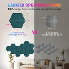 Self-Adhesive Acoustic Panels, 12 Pack Hexagon Sound Proof Foam Panels for Walls, High Density Noise Dampening Panels, 14"x 12"x 0.4" Sound Absorbing Panel for Home Studio Office-Dark Green