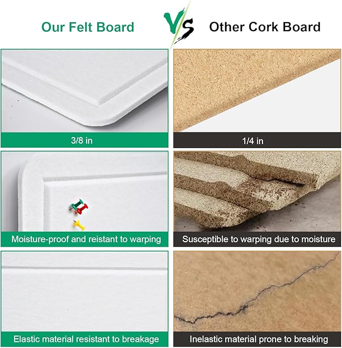 Large Bulletin Board - 72 X 48 inches Decorative Felt Pin Board - 6' x 4' Cork Board Alternative for Wall - Foldable Picture Board Self-Adhesive Vision Board Prayer Board with 30 Pushpins - Warm White