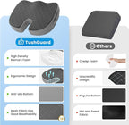 TushGuard Office/Car Seat Cushion, Non-Slip Sciatica & Back Coccyx Tailbone Pain Relief Chair Pad, Memory Foam Butt Pillow for Computer Desk, Wheelchair, Driving (Black&Grey)