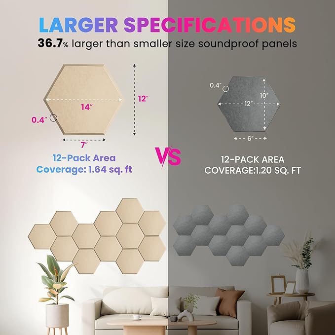 Acoustic Panels 12 Pack Soundproof Wall Panels, 14" X 12" X 0.4" Sound Proof Panles, High-Density Wall Decoration Sound Absorbing Panel, Hexagon Wall Panel for Home Office with Self-Adhesive-Brown