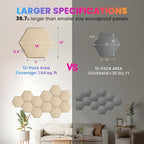 Acoustic Panels 12 Pack Soundproof Wall Panels, 14" X 12" X 0.4" Sound Proof Panles, High-Density Wall Decoration Sound Absorbing Panel, Hexagon Wall Panel for Home Office with Self-Adhesive-Brown