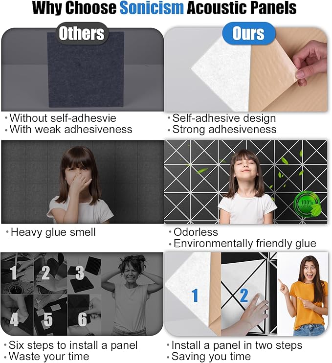 Sonicism 12 Pack X-Lined Acoustic Panels with Self-Adhesive, 12" X 12" X 0.4" Sound Proof Foam Panels, Decorative Soundproof Wall Panels, Sound Absorbing Tiles for Home & Offices (WhiteBase+BlackFace)
