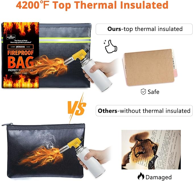 Fireproof Document Bag – 3 Pack (15" x 11", 13" x 9.7", 10.5" x 8") Fireproof & Water- proof Document Organizer | Document Holder with Zipper Secure for Cash, Passports, Check& More