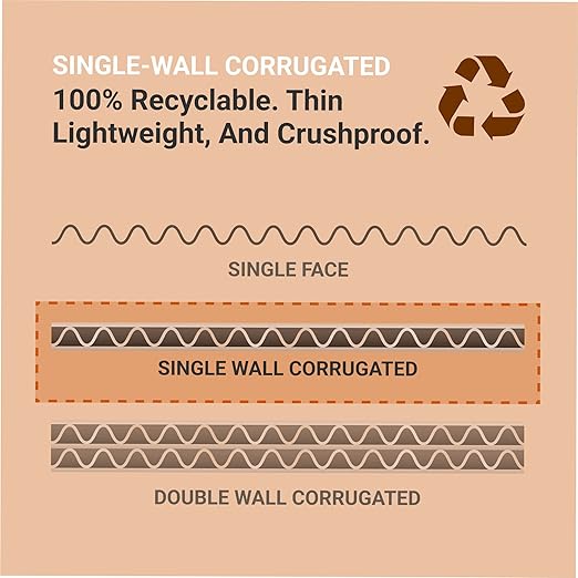 Box USA 50 Gallon 18" L x 18" W x 36" H 10-Pack Cardboard Trash Cans and Recycling Bins, Reusable or Disposable Pop Up Garbage Boxes for Parties, Outdoor Events, Heavy Duty, Recycle