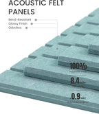 Fluxynara Felt Bulletin Board Tiles -28"x18" with 40 Adhesive Tabs, Cork Board Alternative for Office Decor, Push Pin Board Wall Organizer 6-Pack (Seafoam Blue)