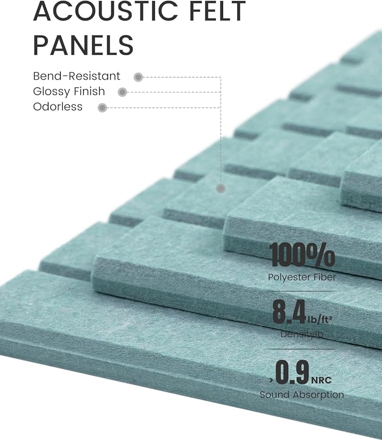 Fluxynara Felt Bulletin Board Tiles -28"x18" with 40 Adhesive Tabs, Cork Board Alternative for Office Decor, Push Pin Board Wall Organizer 6-Pack (Seafoam Blue)