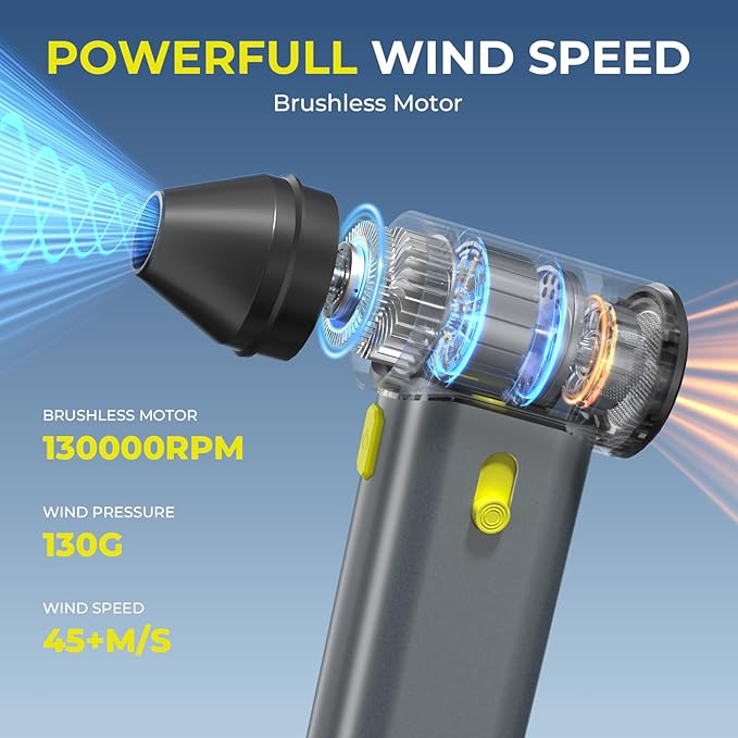 Sestin Compressed Air Duster, 130000RPM Brushless Motor, Super Power Air Duster Electric, Aluminum Alloy Body, Dust Blower with Fast Charging for Car, Computer, Keyboard, Outdoors and House