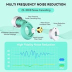 AuralProtek Ear Plugs for Sleeping Noise Cancelling, 24-30dB Ear Plugs for Noise Reduction, Hearing Protection, Silicone Soft Reusable EarPlugs for Sleep, Concert, Focus with Case & 4 Pair Eartips