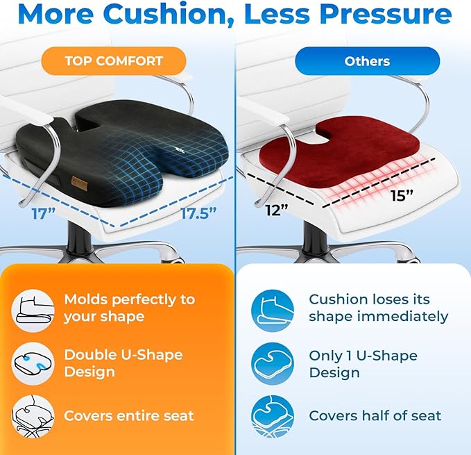 TOP COMFORT Seat Cushion, BodySync™ Technology with Non-Slip Gel & Memory Foam for Tailbone, Sciatica & Back Pain Relief, Office Chair Cushion, Car Seat Cushions for Driving (Black)